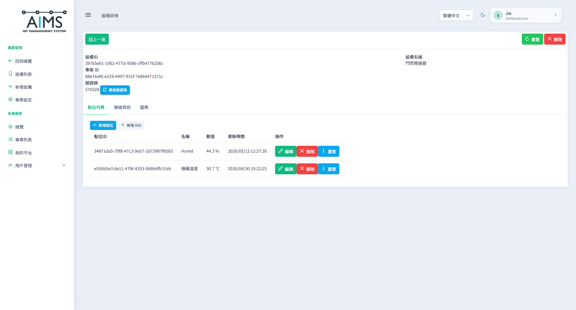 AIMS 設備詳細資訊